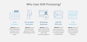 Shift Processing services