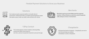 Y2Payments services