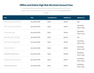 High Risk Solutions fees and rates