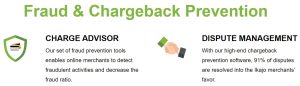 image-of-fraud-and-chargeback-prevention