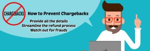 image of how to prevent chargebacks