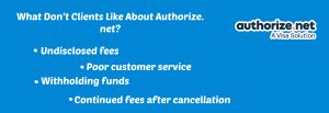 image of what dont clients like about authorize.net
